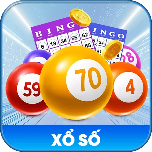 xổ số RR88